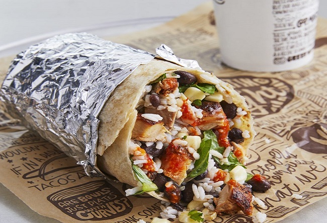 How Many Calories Are in A Chipotle Tortilla